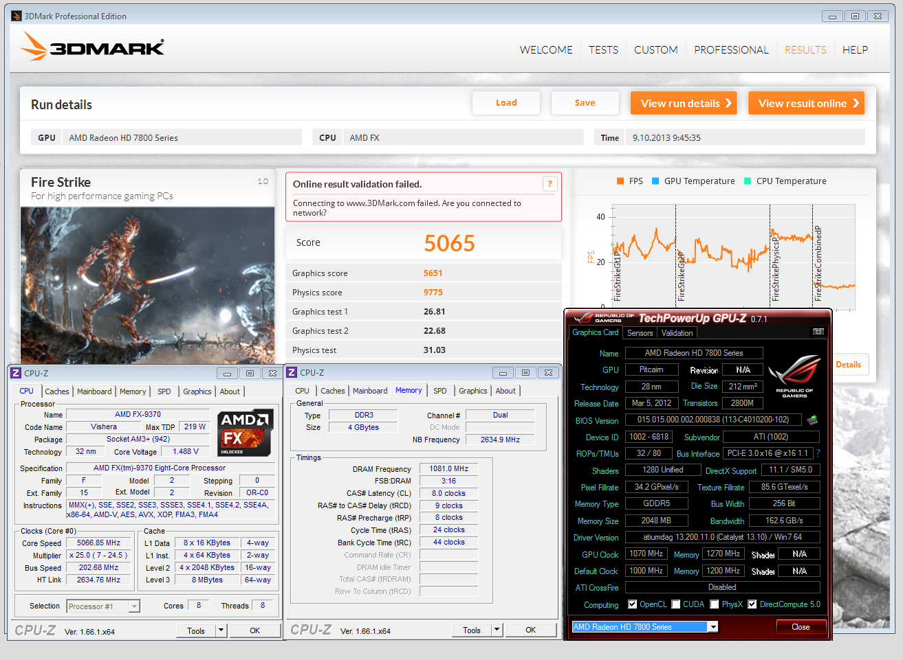 Taktování AMD FX Vishera – dosáhli jsme až na 5833 MHz