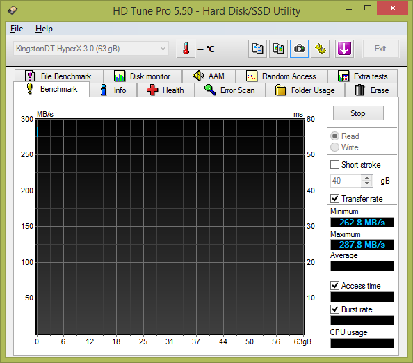 Test: sedm 64GB USB 3.0 flashdisků s cenou nad 1000 Kč