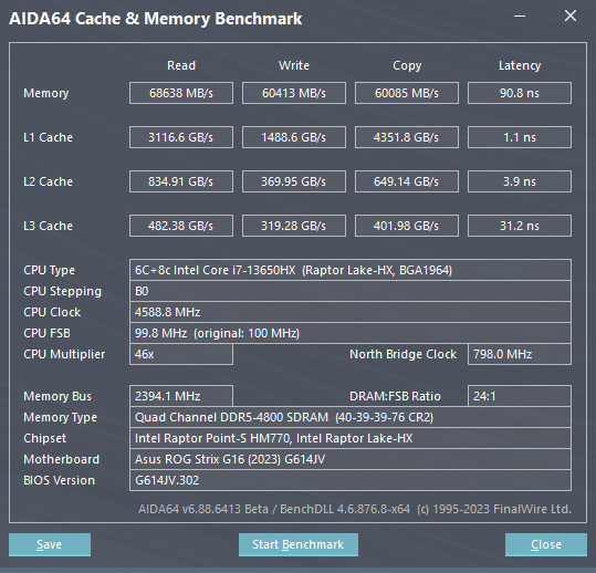 ASUS ROG Strix G16 v testu: Core i7-13650HX a RTX 4060