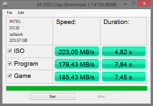 Velký test: 7× SSD i s novým AMD Radeon R7 SSD 240 GB