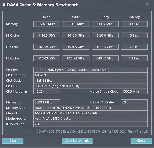 Asus ProArt B550-CREATOR: Luxusně vybavená deska