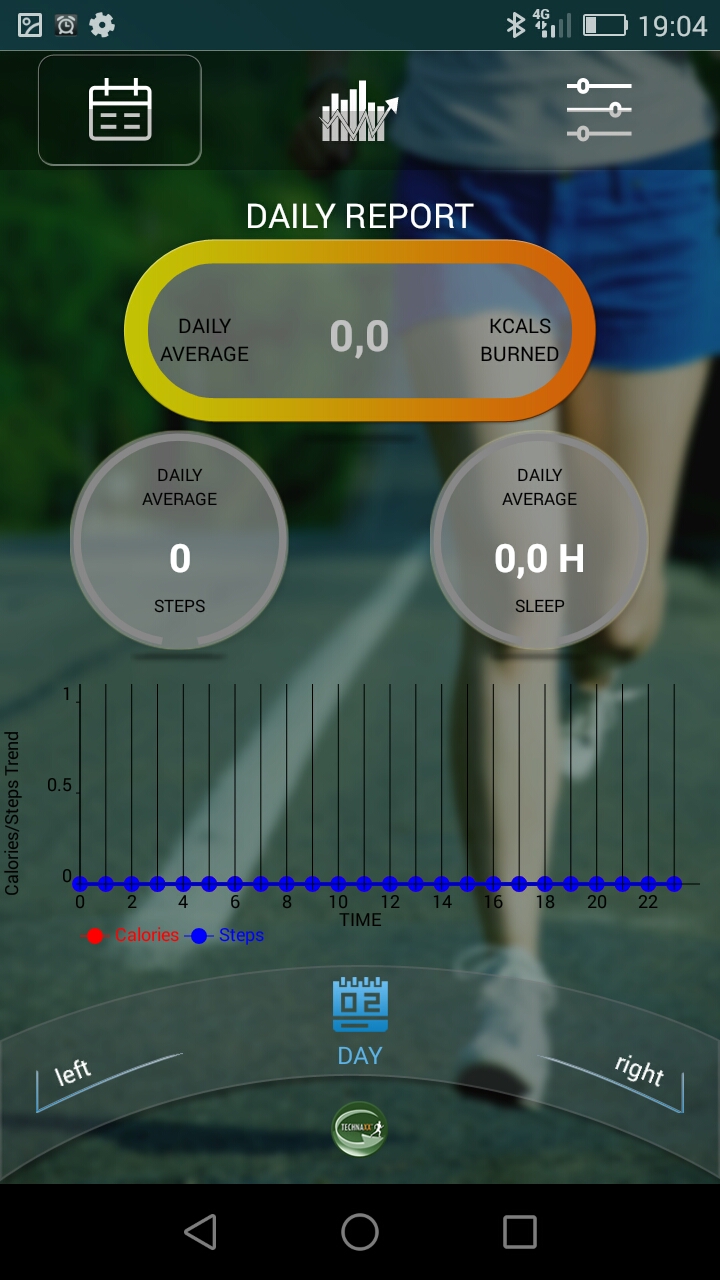 Velký srovnávací test chytrých náramků do 1 600 Kč 