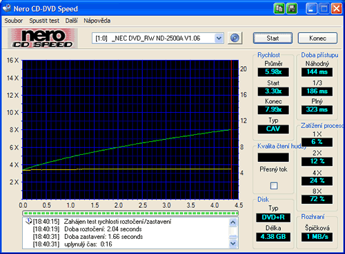 DVDąR 8x: rychlík NEC ND-2500A