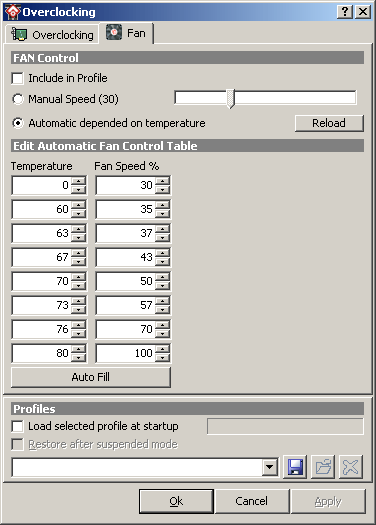 X1650Pro AGP s DDR3 - 7600GT Killer?