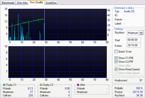 Mechanika LG GSA-4167B - starší model v novém kabátu?