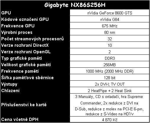 Velký srovnávací test: 12 pasivně chlazených grafik v 10 testech