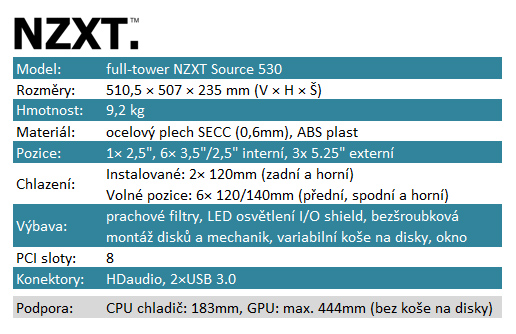 NZXT Source 530 - sympatický tank