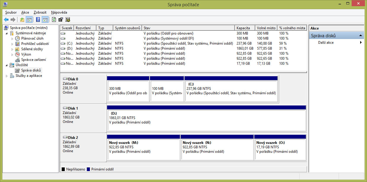 Dialogové okno správy disků ve Windows 8.1. Testovaný disk je označen jako Disk 2.