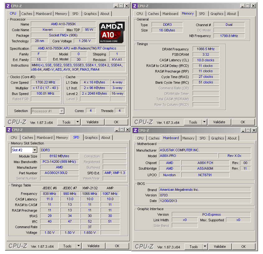 AMD A10-7850K: podrobný test CPU i GPU a přetaktování