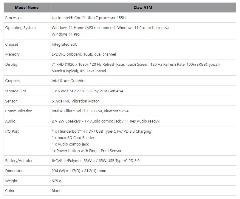 Handheld od MSI oficiálně představen, Intel chce zavařit AMD