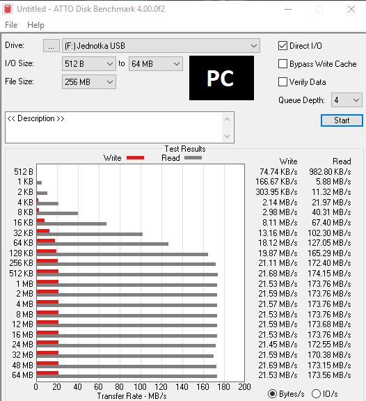 Jedenáct 128GB flashdisků pro USB 3.0 a 3.1 v testu