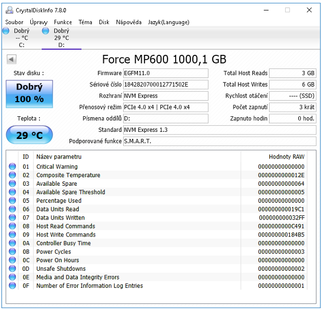 Corsair MP600 1 TB: První PCIe 4.0 SSD v testu