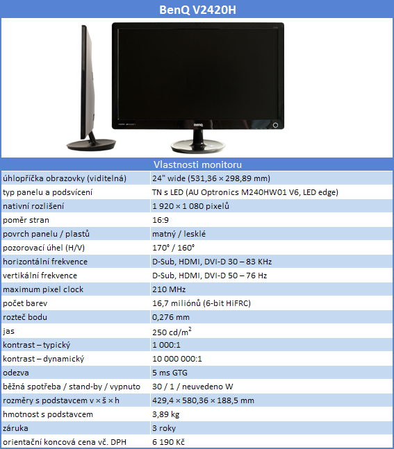 BenQ V2420H – levný 24" LED displej pro každého