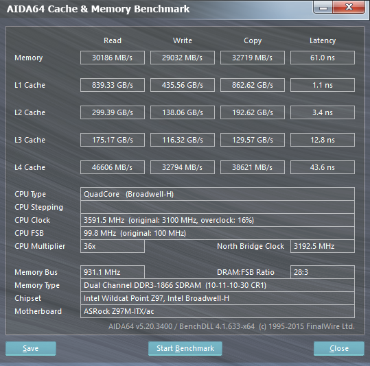 HAL3000 FURY Nano v testu: miniPC s brutálním výkonem