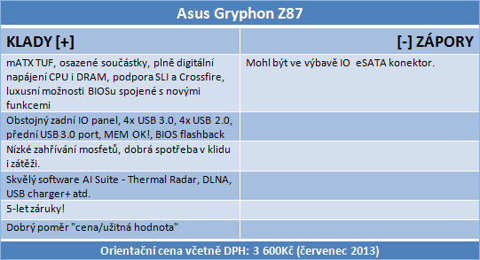 Odolný Gryphon – pět let záruky na skutečnou kvalitu