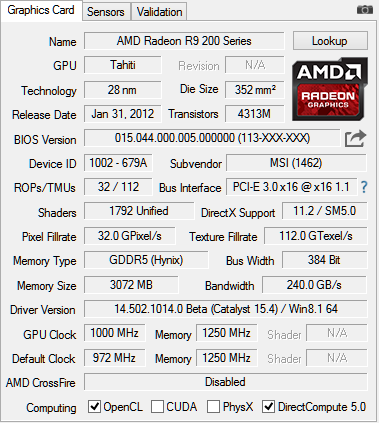 Co za šest tisíc: 2× Gigabyte GTX 960 vs. MSI R9 280 Gaming