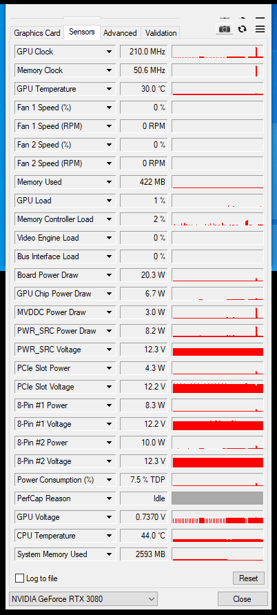 Asus TUF GF RTX 3080 O10G: skvělý chladič a slušná cena