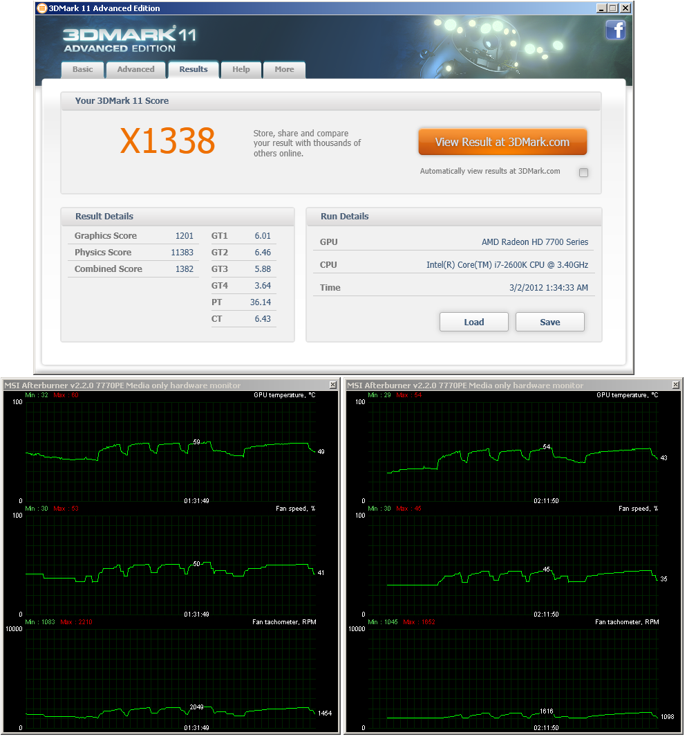 MSI HD R7770 Power Edition – karta s unikátním chlazením