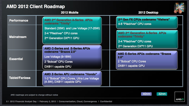 AMD představilo novou strategii - APU priorita