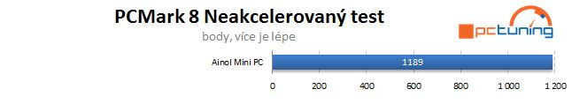 Ainol Mini PC: PC do kapsy a powerbanka v jednom