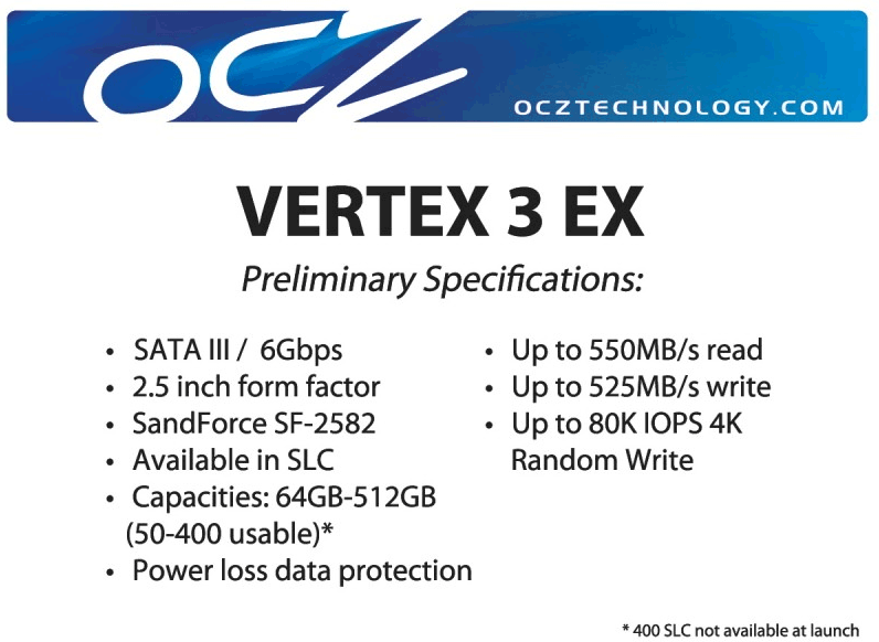 SSD OCZ Vertex 3 s řadičem SandForce SF-2582 a Z-Drive R3 s kapacitou až 1,2 TB