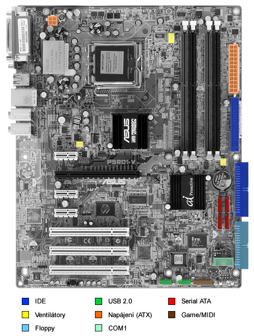 Asus P5RD1-V aneb základ s ATi Radeon Xpress 200 pro procesory Intelu (LGA775)