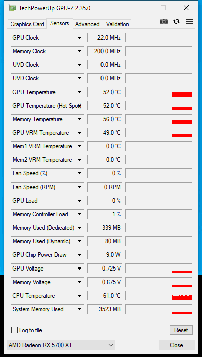 Aorus RX 5700 XT v testu: dobrý chladič a šest výstupů