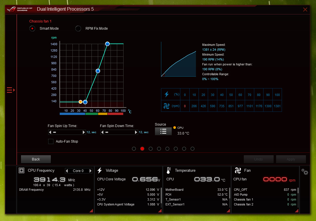 Skříně Corsair 4000D AIRFLOW a iCUE 4000X RGB v testu