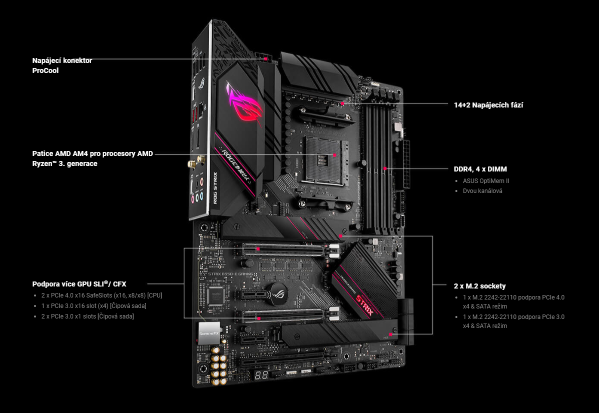 Ryzen 5900X, SAM a Corsair Vengeance LPX 32GB (4 × 8 GB) 