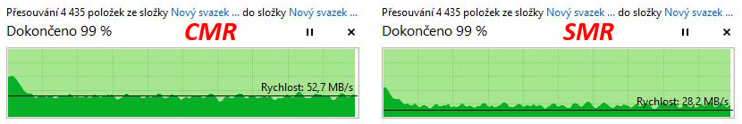 Test disků Western Digital Blue – CMR klasika versus SMR šindel