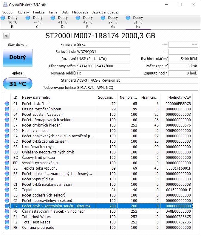 Test deseti 2TB USB disků na stůl, do kapsy a na cesty 