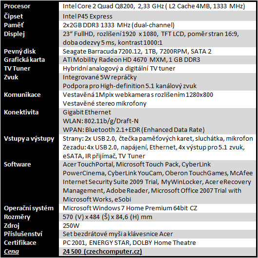 Acer Aspire Z5610 - Výkonné a dotykové All-in-One PC