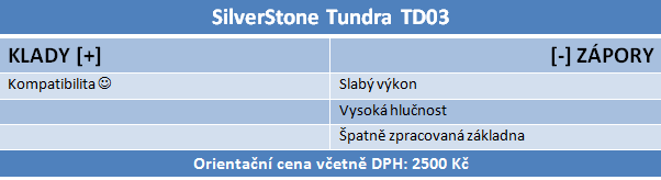 Duel malých setů vodního chlazení, zn.: jen pro nenáročné