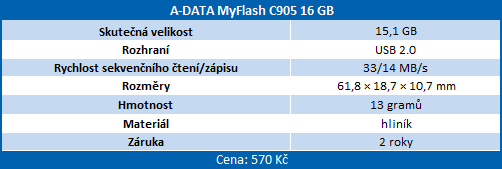 Velké srovnání šestnácti 16GB flash disků s USB 2 i USB 3 