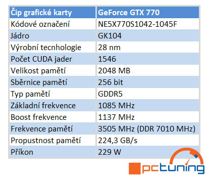 Palit vydá OC verzi grafické karty GeForce GTX 770