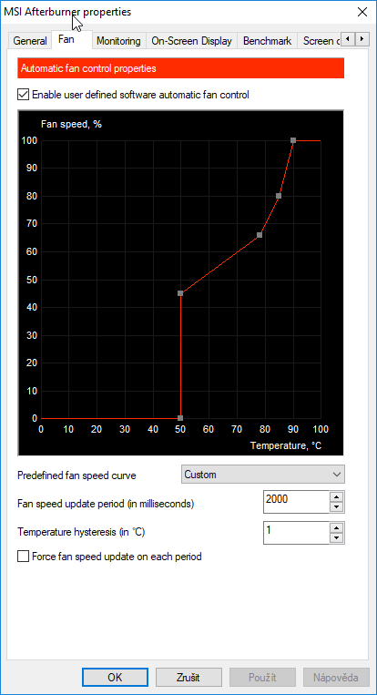 GTX 1660 OC 6G: Nejlevnější 1660 od Gigabyte v testu