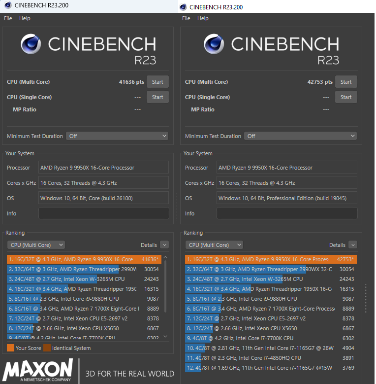 Test AMD Ryzen 9 9950X: nejvýkonnější procesor s architekturou Zen 5