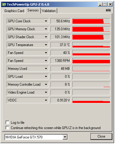 Nvidia GeForce GTX 570 - Vysoký výkon za solidní cenu