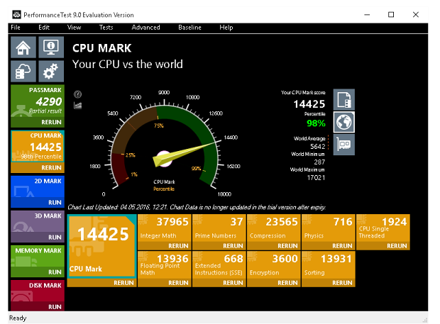 3× AMD Ryzen 7: procesory 1800X, 1700X a 1700 v testu 