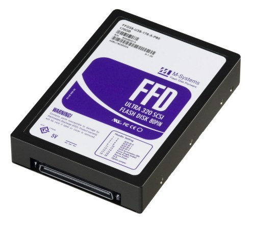 Výkon SSD disku proti klasickým HDD v reálném provozu