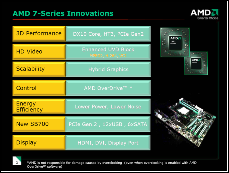 NVIDIA nForce 780a SLI vs AMD RS 780G (1/2 představení)