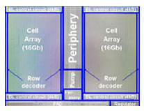 32nm NAND flash čipy do SSD