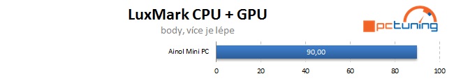 Ainol Mini PC: PC do kapsy a powerbanka v jednom