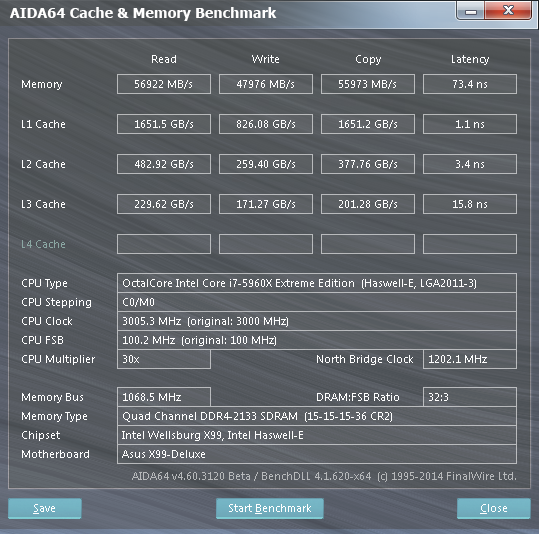 Intel Core i7-5960X: osmijádrový drtič pro desktopový highend