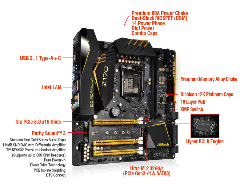 Taktujeme Intel Core s ASRock Z170M OC FORMULA