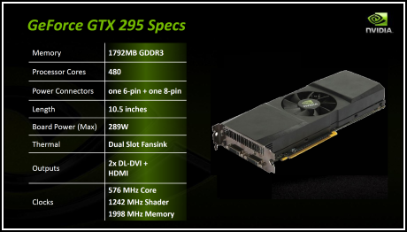 EVGA GeForce GTX 295 - Duální GeForce na jednom PCB