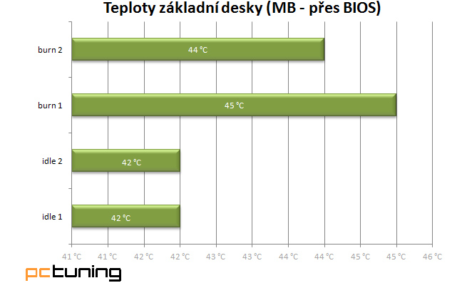 Zalman Z1 – levná skříň pro každého 