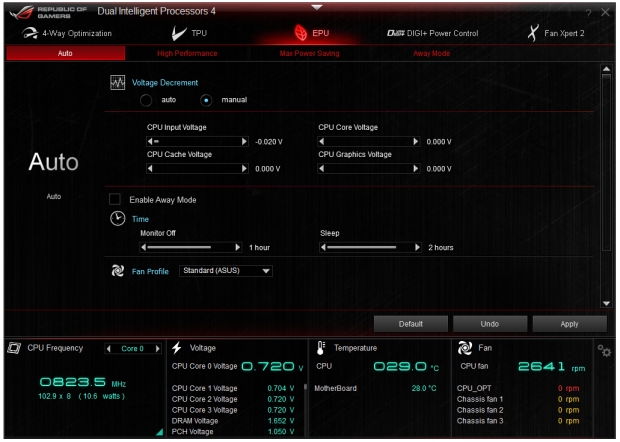 Asus Maximus VI Hero – špička na poli desek Z87