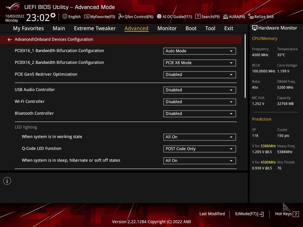 Asus Crosshair X670E Extreme: Ta nejlepší deska pro AM5 Ryzen