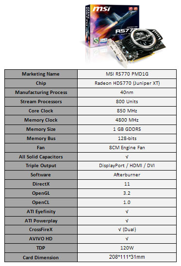 MSI uvádí Radeon R5770 s 8cm ventilátorem